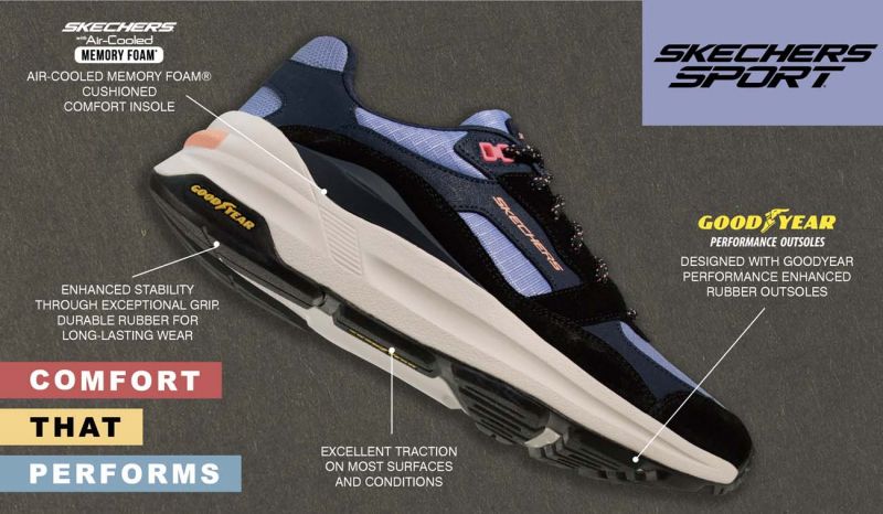 goodyear performance outsoles